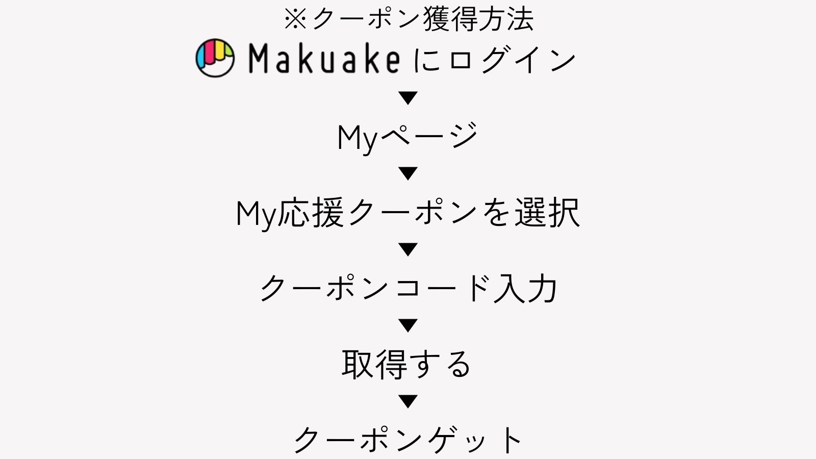 クーポンコード使用方法➁