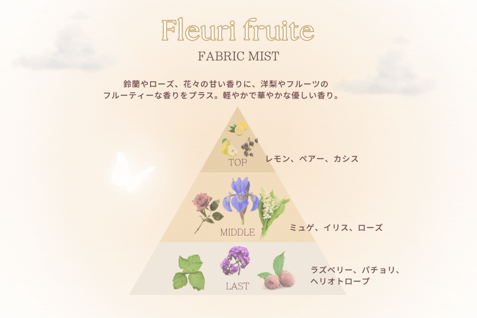 scent_Fabric Mist_FF