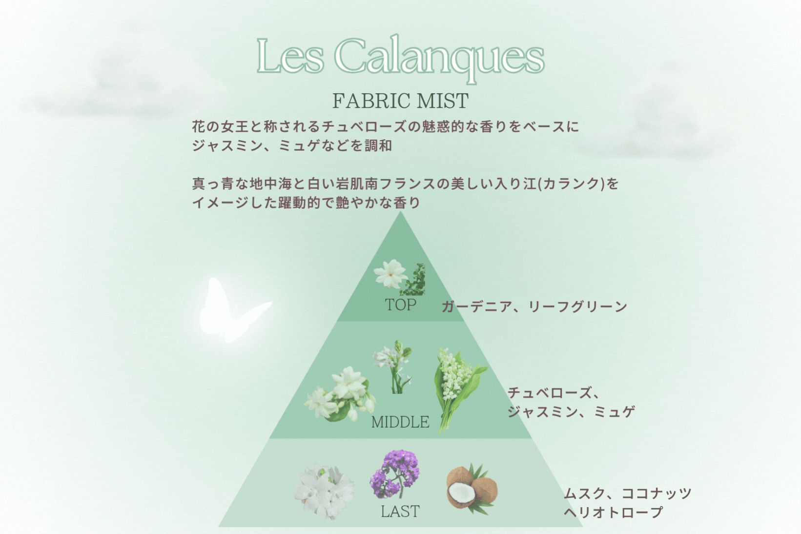 scent_Fabric Mist_LQ